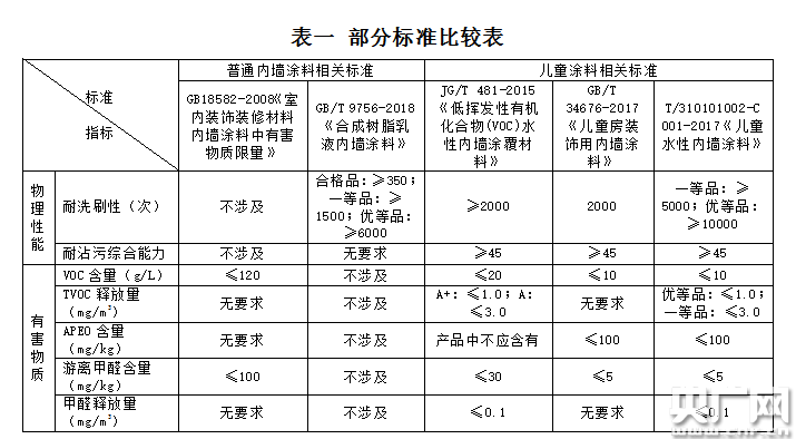 比维权更重要的，是当一个理智的消费者！